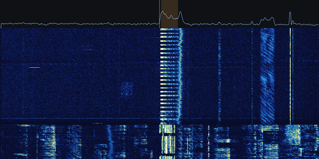 Пираты на UVB-76 “The Buzzer”, 4625 kHz USB, 2026-10-15 15:18 UTC