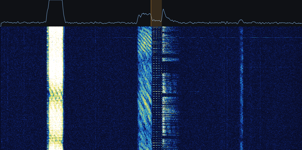 «Пип» (The Pip), 5448 кГц USB, 16.10.2026 14:47 UTC