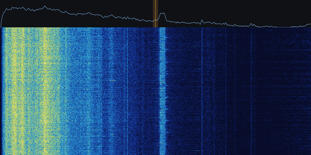 DHO38 (23,4 кГц), 23,4 кГц CW, 18.10.2026 18:13 UTC