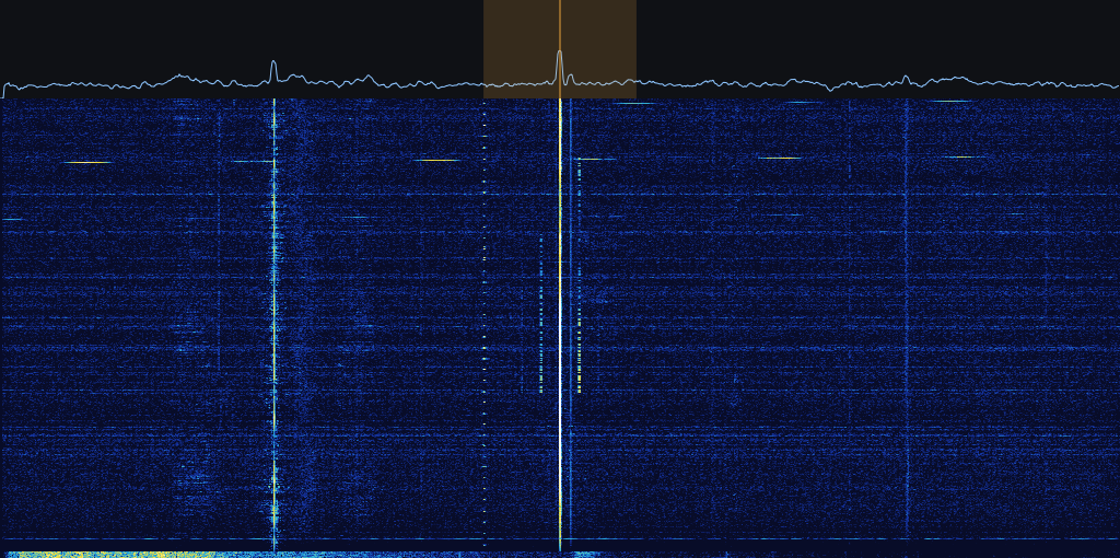 WWV 10 МГц, 10000 кГц AM, 18.10.2026 18:15 UTC