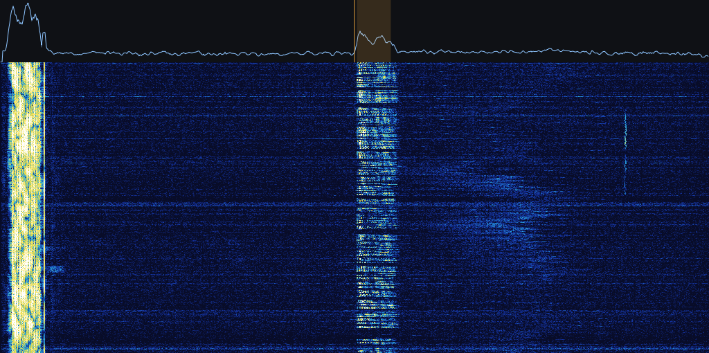 Shannon VOLMET, 5505 кГц USB, 18.10.2026 18:17 UTC