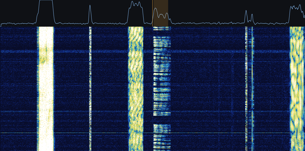 RAF VOLMET, 5450 кГц USB, 18.10.2026 18:21 UTC