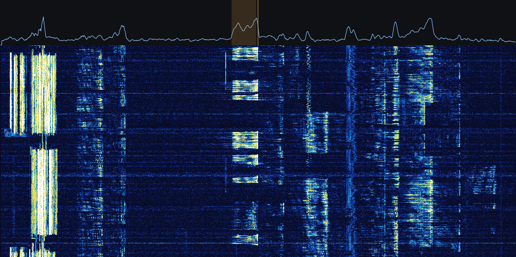 Пираты на 40м. 7100 кГц LSB, 18.10.2026 18:33 UTC