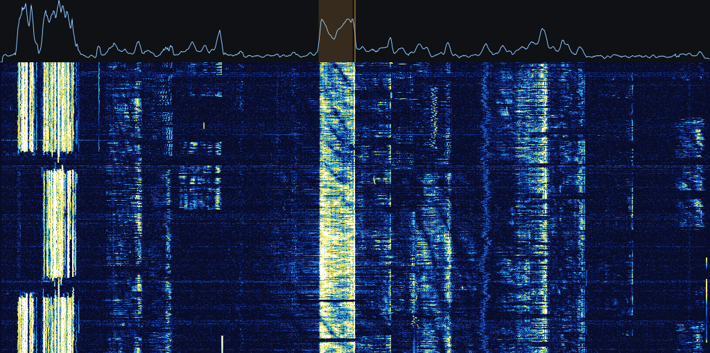 Пираты на 40м 7100 кГц LSB, 18.10.2026 18:39 UTC