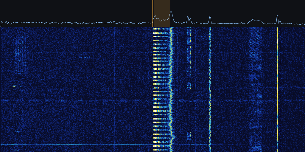 Что за сигнал? UVB-76 «Жужжалка», 4625 кГц USB, 15.10.2026 14:49 UTC